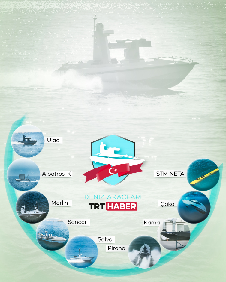 Savunmanın geleceği otonom silahlarda: Türkiye iddialı başladı